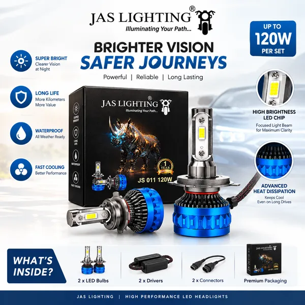 Aluminium_Jas_Lighting_120W_Csp_Led_Headlight_Bulb