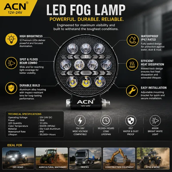Aluminium_Acn_Round_Multi-Led_Fog_Lamp_For_Car_Motorcycle