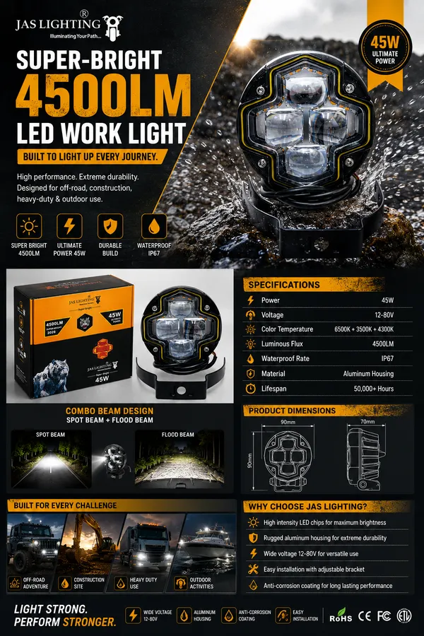 Black_Aluminium_Metal_Body_Jas_4_Led_New_Projector_Car_Motorcycle