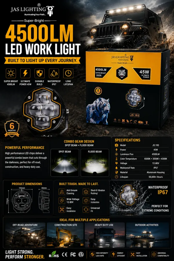 Black_Aluminium_Metal_Body_Jas_4_Led_New_Projector_Car_Motorcycle