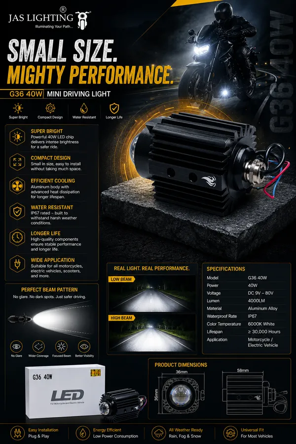 Aluminium_G36_40W_Led_Motorcycle_Light