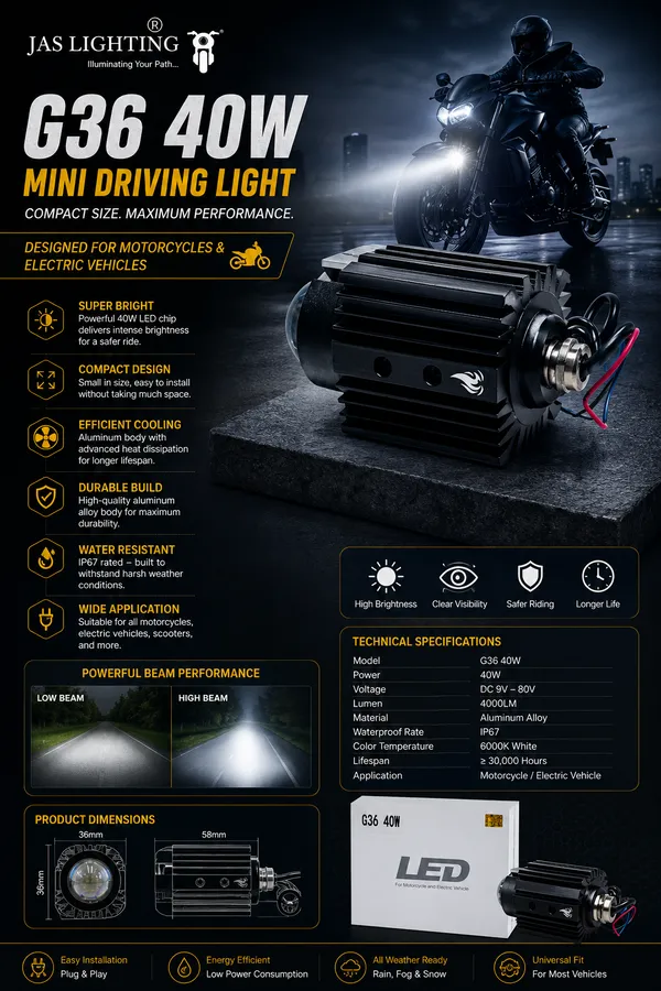 Aluminium_G36_40W_Led_Motorcycle_Light