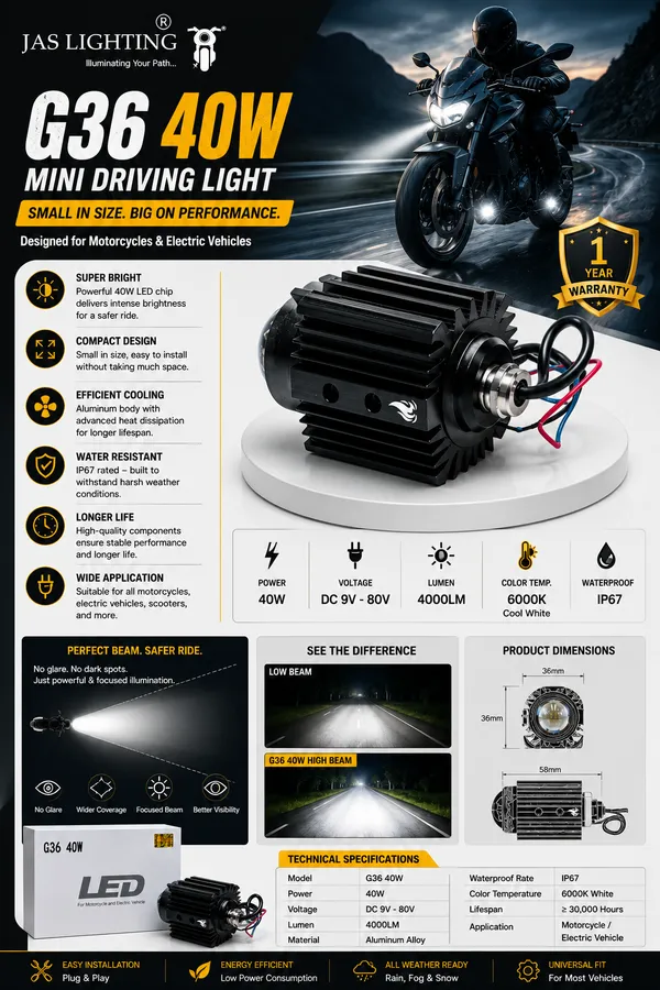 Aluminium_G36_40W_Led_Motorcycle_Light
