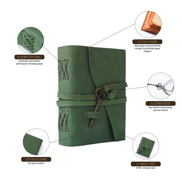 Handmade_Vintage_Jade_Green_100%_Genuine_Buffalo_Leather_Journal_With_Antique_Burnt_Deckle_Edge_Paper_For_Writing_&_Sketching_-_Antique_Brass_Skeleton_Key,_Cross-Stitched_Spine,_200_Unruled_Pages,_Portable_7X5_Inch_Diary_For_Men_&_Women