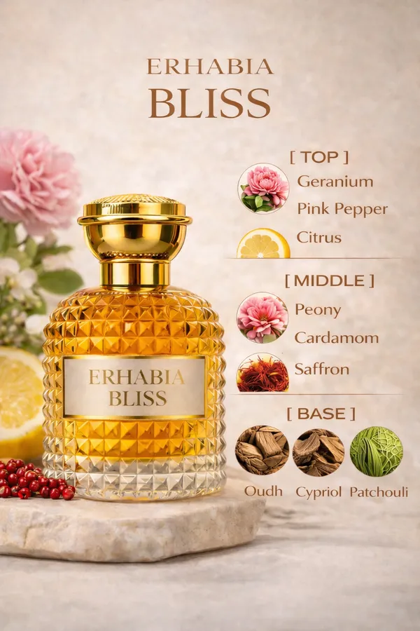 Erhabia_Bliss_Geranium_Pink_Pepper_Perfume