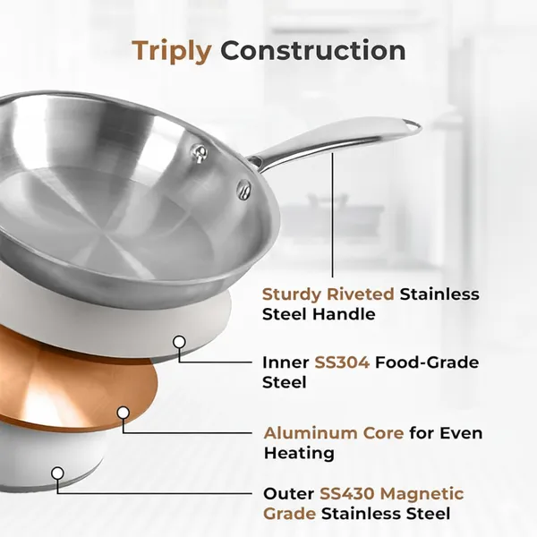 Tri_Ply_Stainless_Steel_Frying_Pan_With_Lid_Omelets_Pan_Non_Stick_Gas_Induction_Compatible_Riveted_Handle_Food_Safe_Pfoa_Free_Scratch_Resistant