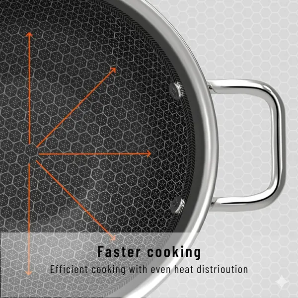 Tri_Ply_Stainless_Steel_Kadai_With_Lid_Stainless_Steel_Kadai_For_Cooking_Triply_Kadhai_Metal_Spatula_Friendly_Induction_Gas_Stove_Compatible_Reverted_Sturdy_Handle_Scratch_Resistant_Honeycomb_Pattern