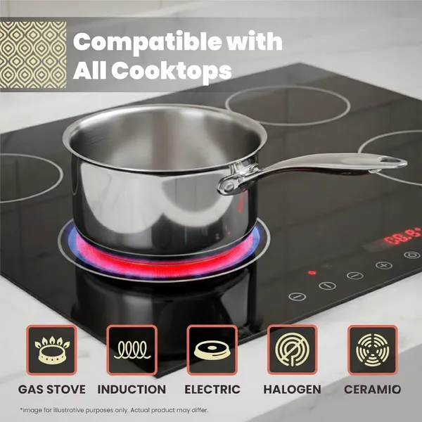 Tri_Ply_Stainless_Steel_Sauce_Pan_With_Lid_Tri_Ply_Milk_Tea_Pan_Gas_Stove_And_Induction_Compatible_For_Fast_Cooking_Riveted_Long_Handle_Food_Safe_Pfoa_Free_Scratch_Resistant