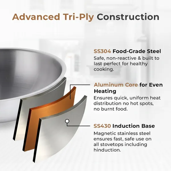 Tri_Ply_Stainless_Steel_Tasra_Taslas_With_Lid_Even_Heat_Distribution_Less_Oil_Cooking_Premium_Quality_3_Layer_Thick_Body_100_Toxin_Free_Non_Stick_Induction_Gas_Compatible