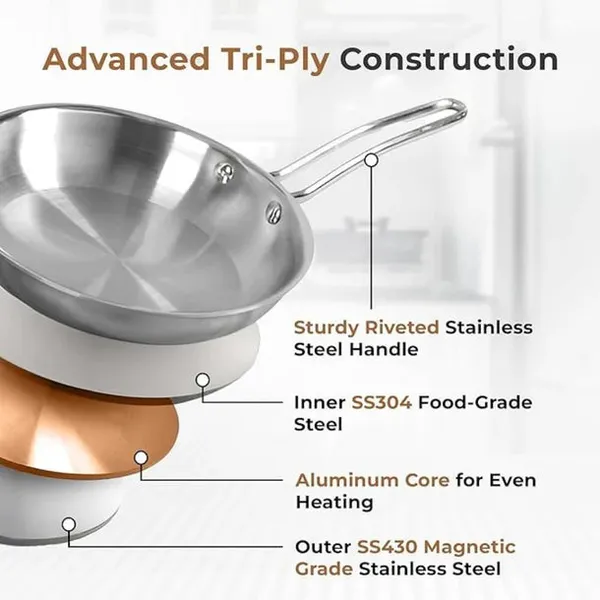 Tri_Ply_Stainless_Steel_Frying_Pan_Omelets_Pan_Non_Stick_Gas_Induction_Compatible_Riveted_Handle_Food_Safe_Pfoa_Free_Scratch_Resistant