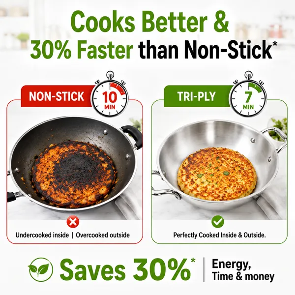 Tri-ply_Stainless_Steel_Kadai_with_S.s_Lid_|_3_Layer_SS304_Inner,_Aluminum_Core_&_SS430_Outer_|_Induction_&_Gas_Compatible_Kadhai_|_Dishwasher_Safe_|_Metal_Spatula_Friendly_|_No_Chemical_Coatings_|_Toxin_Free