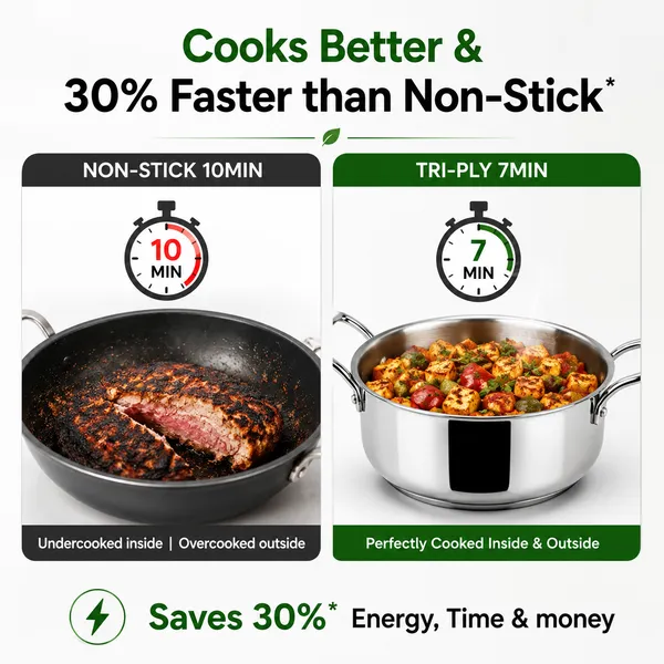 Tri-ply_Stainless_Steel_Casserole_with_S.S_Lid_|_Biryani_Pot/Handi_|_Sauce_Pot_|_Gas_&_Induction_Stove_Compatible_|_Even_Heating_|_Toxin_Free_|_No_Chemical_Coating