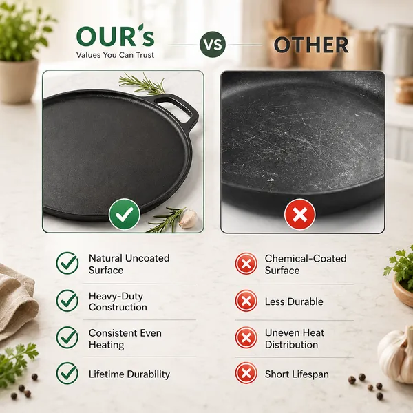 Cast_Iron_2-in-1_Dosa_Tawa_&_Grill_With_Silicon_Handle_Cover_|_Double-Sided_Tawa/Pan_for_Roti,_Dosa,_Chapati,_Fish_&_Steak_|_Naturally_Nonstick,_Gas_&_Induction_Cookware_|_Reversible_Cooking