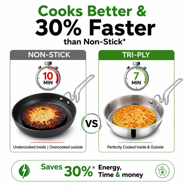 Tri-ply_Stainless_Steel_Tadka_Pan_12_cm_(370_ml)_|_3-Layer_Stainless_Steel_Tempering_Pan_|_Induction_&_Gas_Compatible_|_Even_Heat_Distribution_|_Cool_Grip_Handle_|_Rust_Resistant_|_Pan_for_Tadka