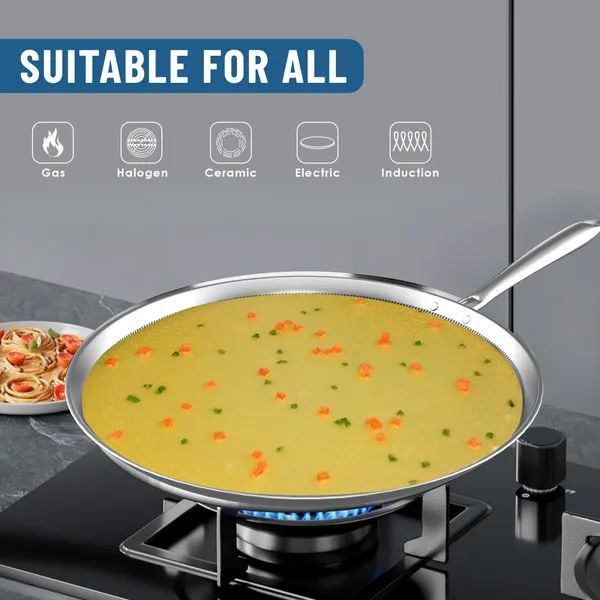 Hy-Tech_Triply_Non_Stick_Dosa_Tawa_|_Stainless_Steel_Tawa_for_Dosa_|_Tawa_for_Roti/Chapati/Paratha_|_Metal_Spatula_Friendly,_4.0_mm_Thick,_Honeycomb_Pattern,_Riveted_Handle,_Food_Safe