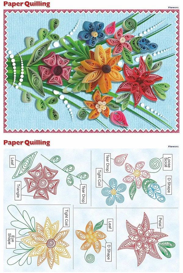 Paper_Quilling_Flowers_Craft_Kit