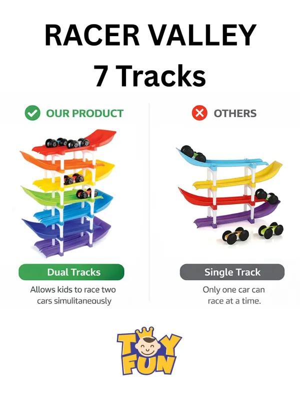 Racer_Valley_Jr_Car_Ramp_Racer_4_Track_Set