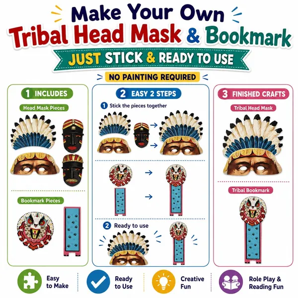 Tribal_Art_And_Craft_Kit_For_Kids