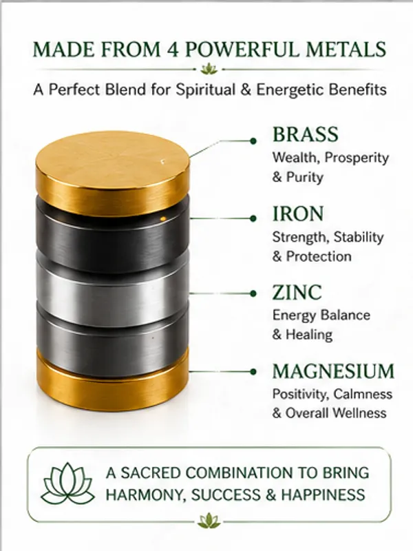 Premium_Metal_Shivling_|_Positive_Energy_Mahadev_Shivling_Decorative_Showpiece__-__7_cm_(Aluminium,_Brass,_Metal,_Gold_Plated,_Gold)