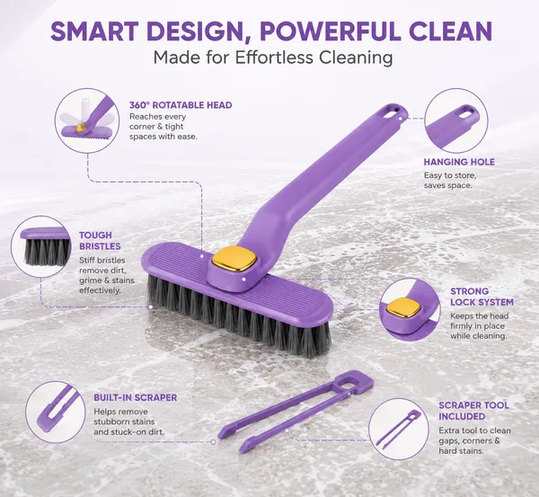 360°_Rotating_Cleaning_Brush_with_Built-in_Scraper_|_Multi-Purpose_Floor,_Tile_&_Window_Track_Cleaning_Brush_(Pack_of_2)