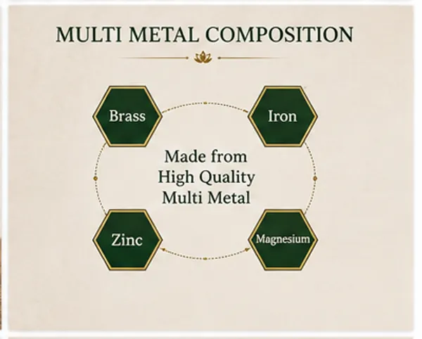 Metal_Shivling_with_Trishul_Combo_Decorative_Showpiece__-__5_cm_(Magnesium,_Brass,__Iron,_Metal)
