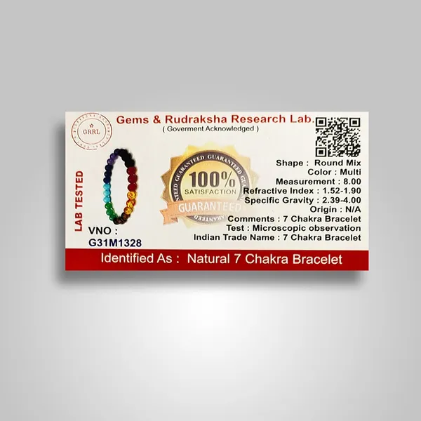 Chakra_Stone_Bead_Bracelet