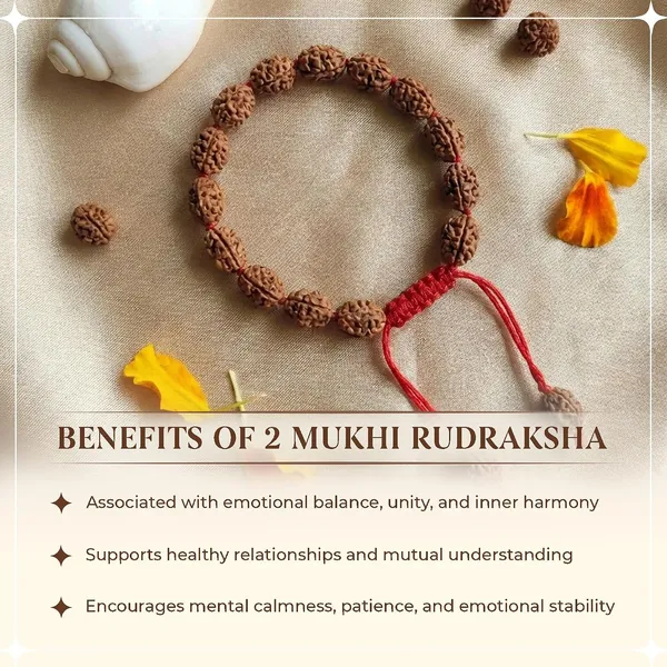 Rudraksha_Bracelet_With_Thread