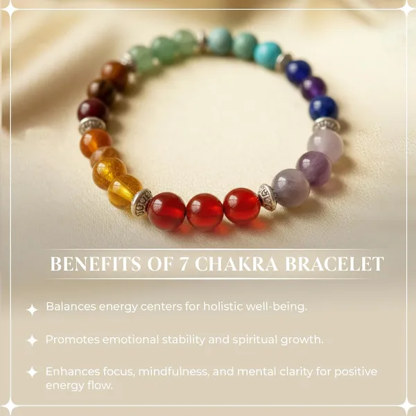 Gemstone_Beaded_Bracelet