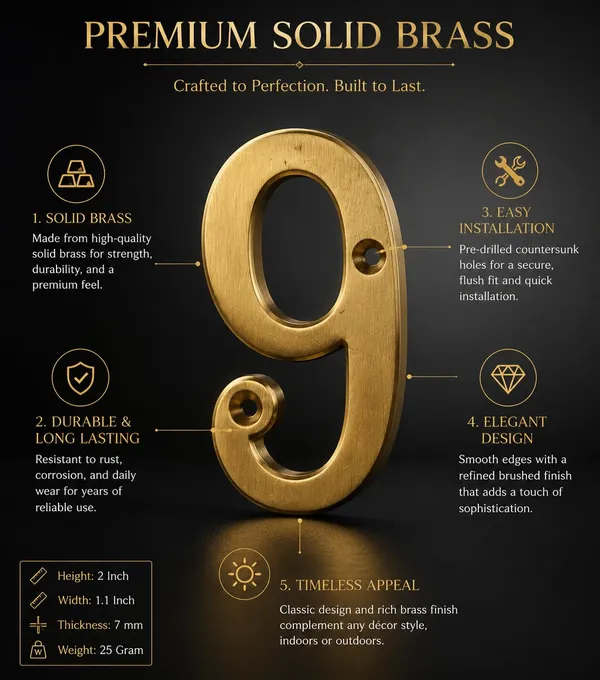Brass_House_Number