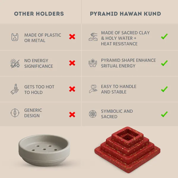 Multipurpose_Clay_Incense_Holder