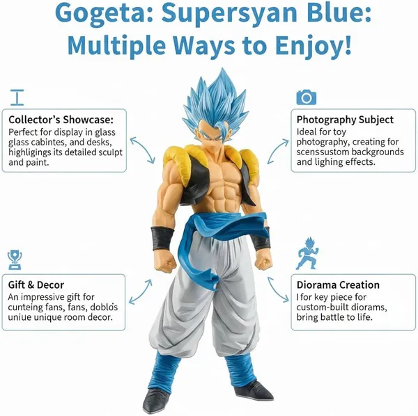 Goku_Classic_Blue