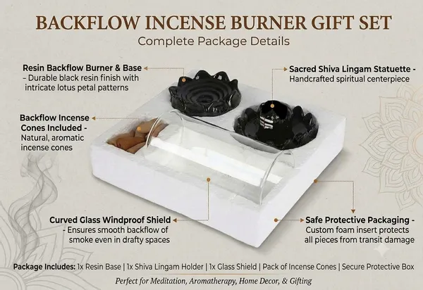 Shivling_Backflow_Incense_Fountain