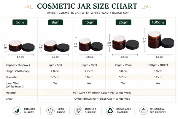 Acrylic_SAN_Jar_Amber_with_White_Inner_&_Black_Cap_–_Pack_of_50_Cosmetic_Packaging_Jars