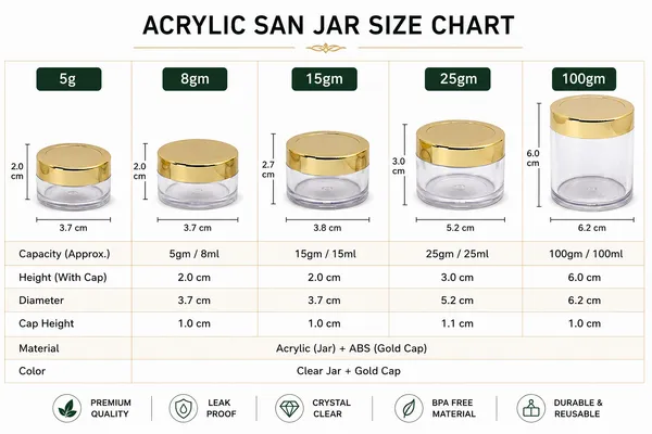 Acrylic_SAN_Jar_with_White_Inner_&_Golden_Cap_–_Pack_of_50_Cosmetic_Packaging_Jars