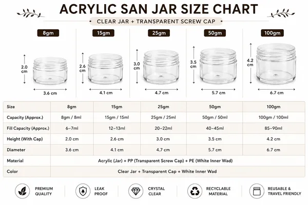 Acrylic_SAN_Jar_with_White_Inner_&_Transparent_Cap_–_Pack_of_50_Cosmetic_Packaging_Jars