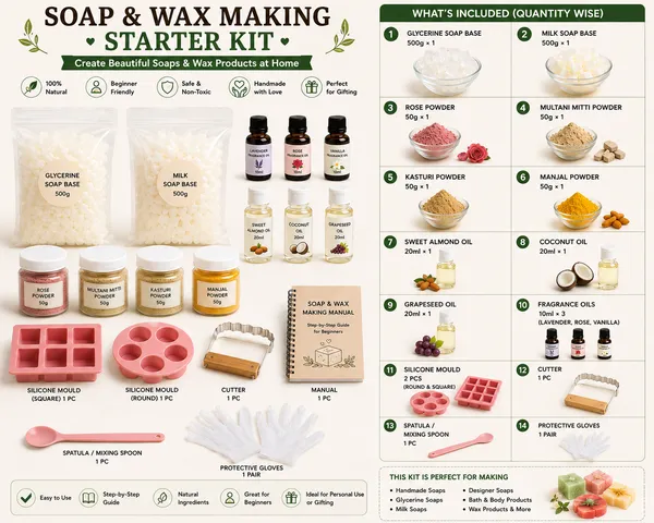 Premium_Soap_Making_Kit_–_DIY_Milk_&_Glycerine_Soap_Making_Kit