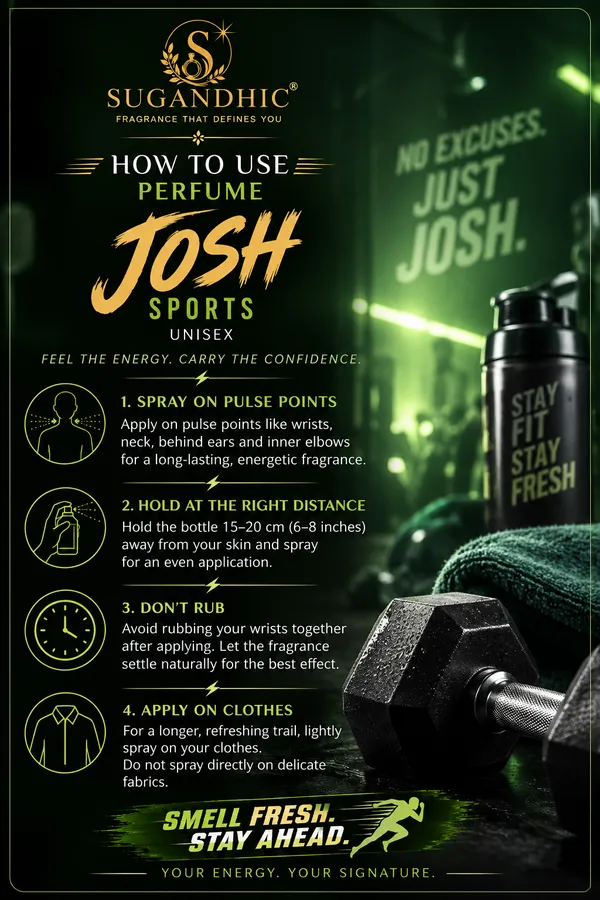 Sugandhic_Josh_Sports