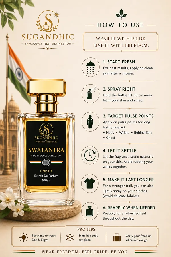 Sugandhic_Swatantra_independance_collection_Eau_De_Parfum_50ml