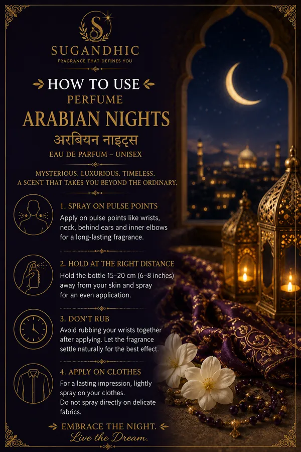 Sugandhic_Arabian_Nights_Oud_Sandalwood_Eau_De_Parfum_50_ml