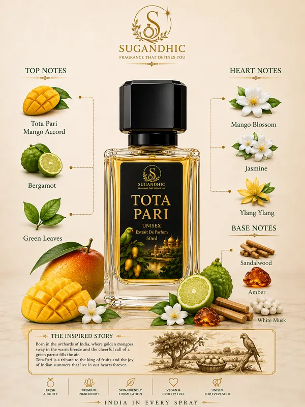 Sugandhic_Tota_Pari_Mango_Bergamot_Eau_De_Parfum_50_ml