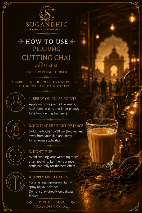 Sugandhic_Cutting_Chai_Eau_De_Parfum_50ml