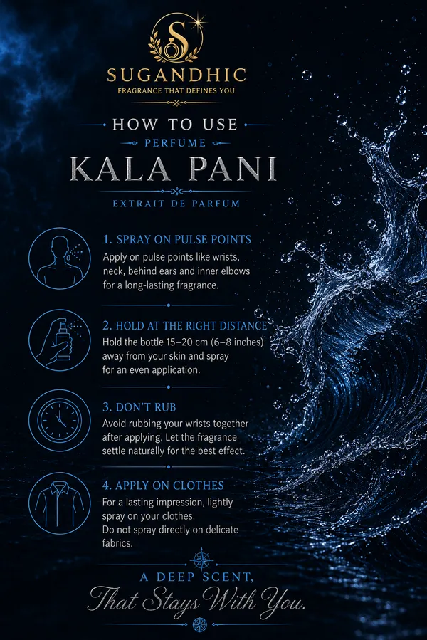 Sugandhic_Kala_Pani_Bergamot_Sea_Salt_Eau_De_Parfum_50_ml
