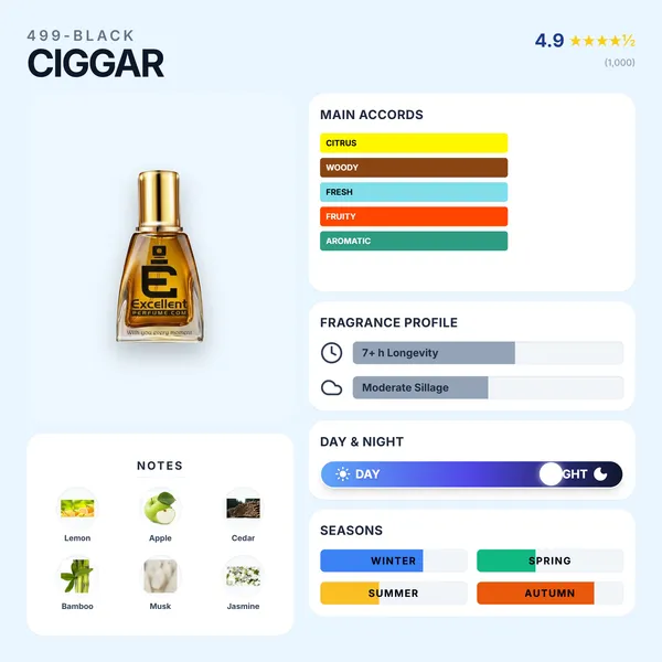 Black_Long_Lasting_Excellent_Attar