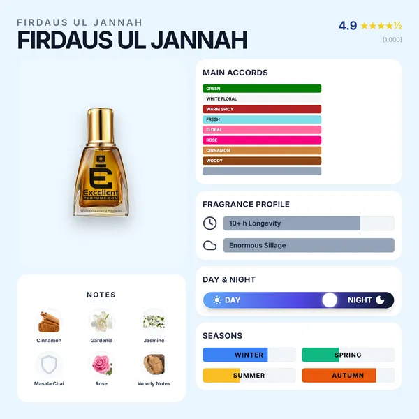 Excellent_Perfume_Firdaus_Ul_Jannah_-_Discover_Paradise_With_This_Unisex_Fragrance,_A_Perfect_Blend_Of_Exotic_Notes