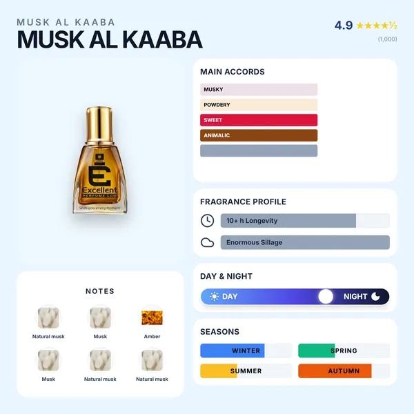 Excellent_Perfume_Musk_Al_Kaaba_Intense_-_Premium_Quality_Unisex_Fragrance_Oil