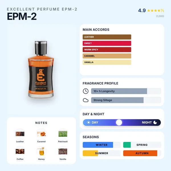 Excellent_Perfume_Aangel_For_Men_Epm-2_100_Ml_(_Eau_De_Parfum_)