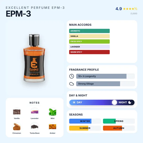 Excellent_Perfume_Cod_Black_Daark_For_Men_Epm-3_100_Ml_(_Eau_De_Parfum_)