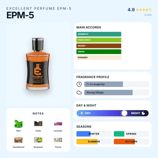 Excellent_Perfume_Rberry_For_Men_Epm-5_100_Ml_(_Eau_De_Parfum_)