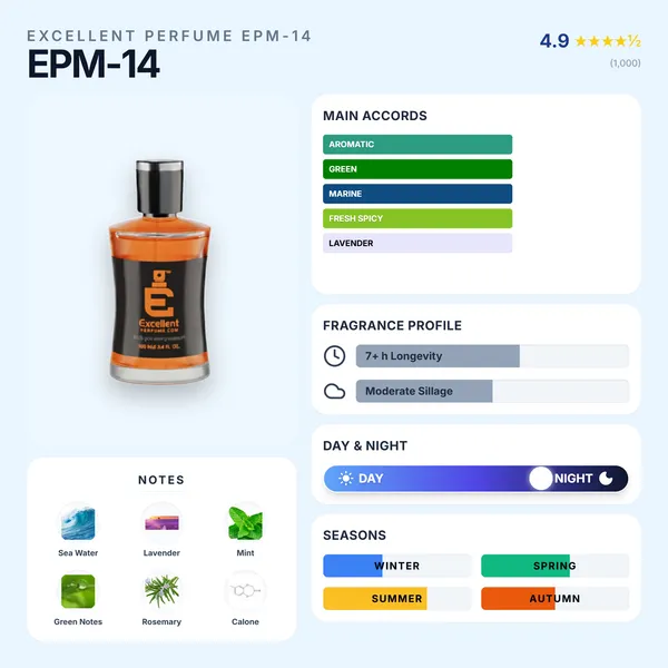 Excellent_Perfume_Coolwater_For_Men_Epm-14_100_Ml_(_Eau_De_Parfum_)