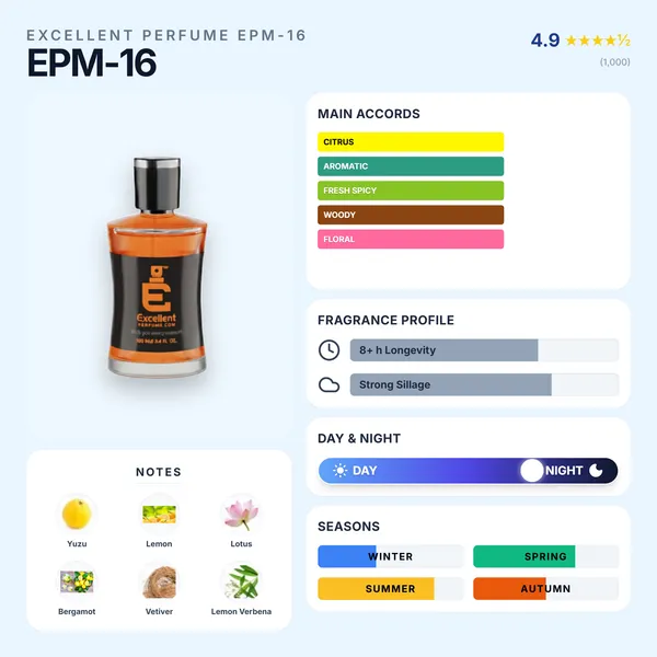 Excellent_Perfume_Inntense_Marene_For_Men_Epm-16_100_Ml_(_Eau_De_Parfum_)